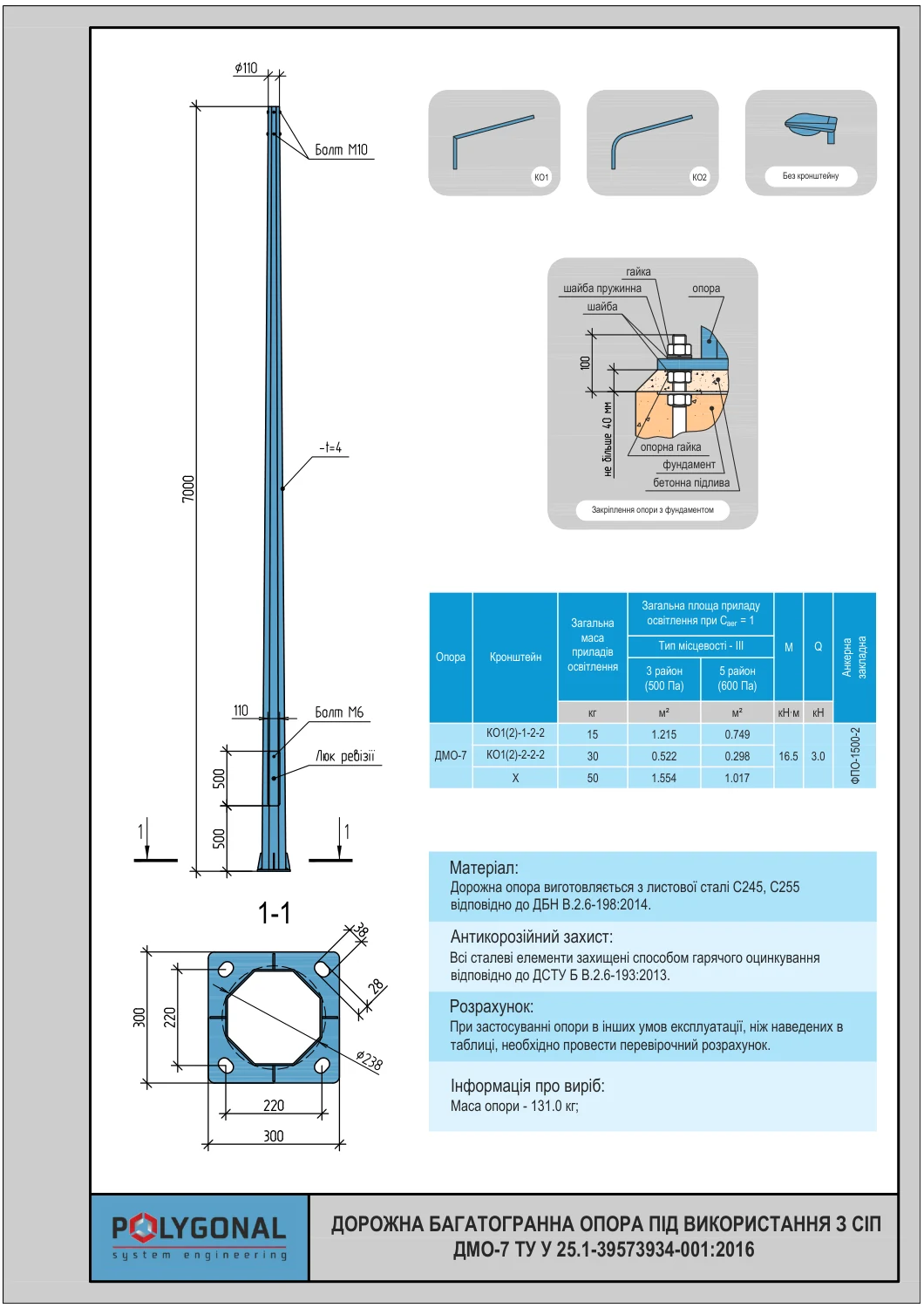 Product card DMO-7
