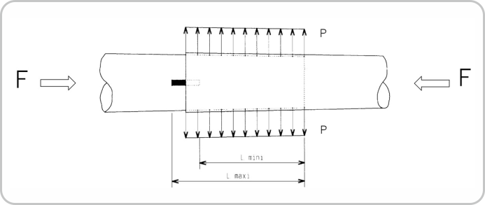 Assembling lighting poles and floodlight masts, photo 2