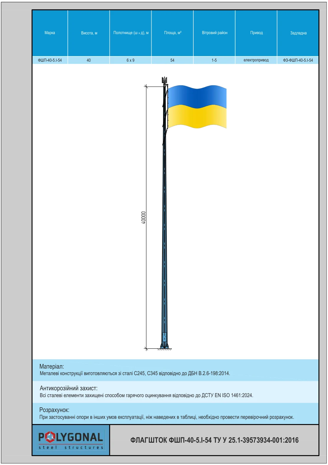 Карта продукту ФШП-40-5.I-54