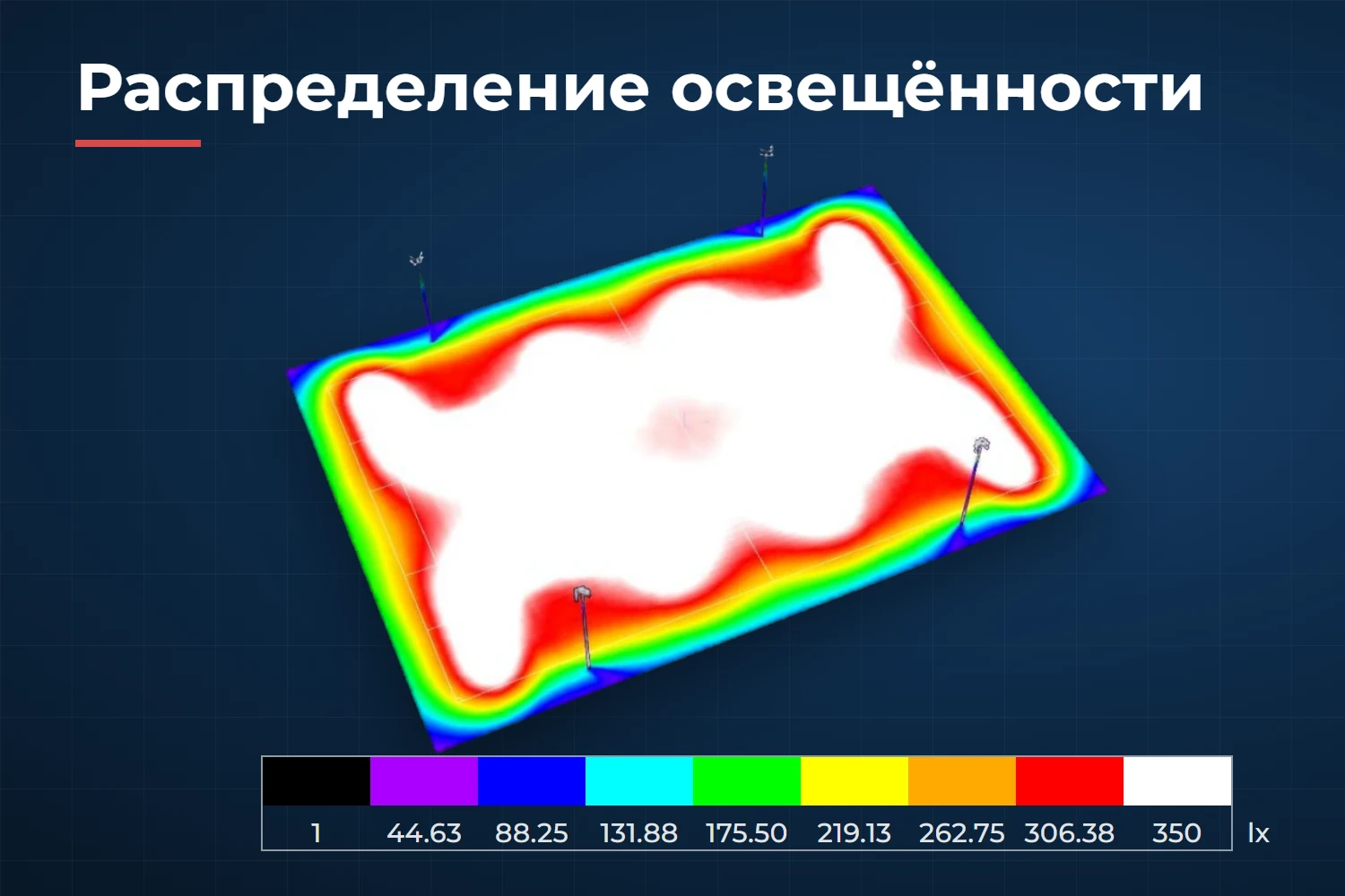 Светотехнический расчёт