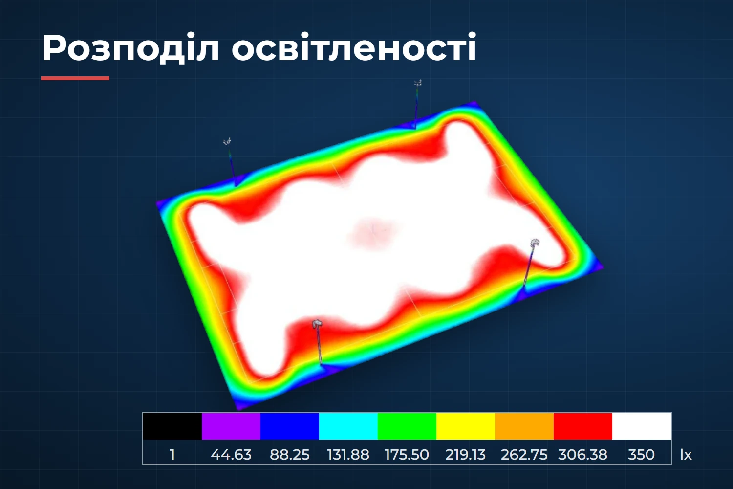Світлотехнічний розрахунок